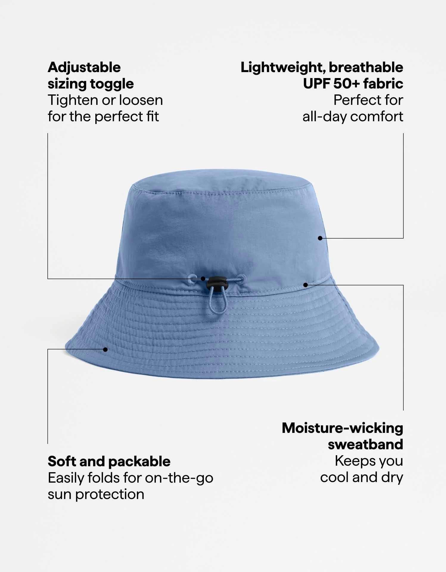 Bondi Bucket Hat UPF 50+ - Image 15