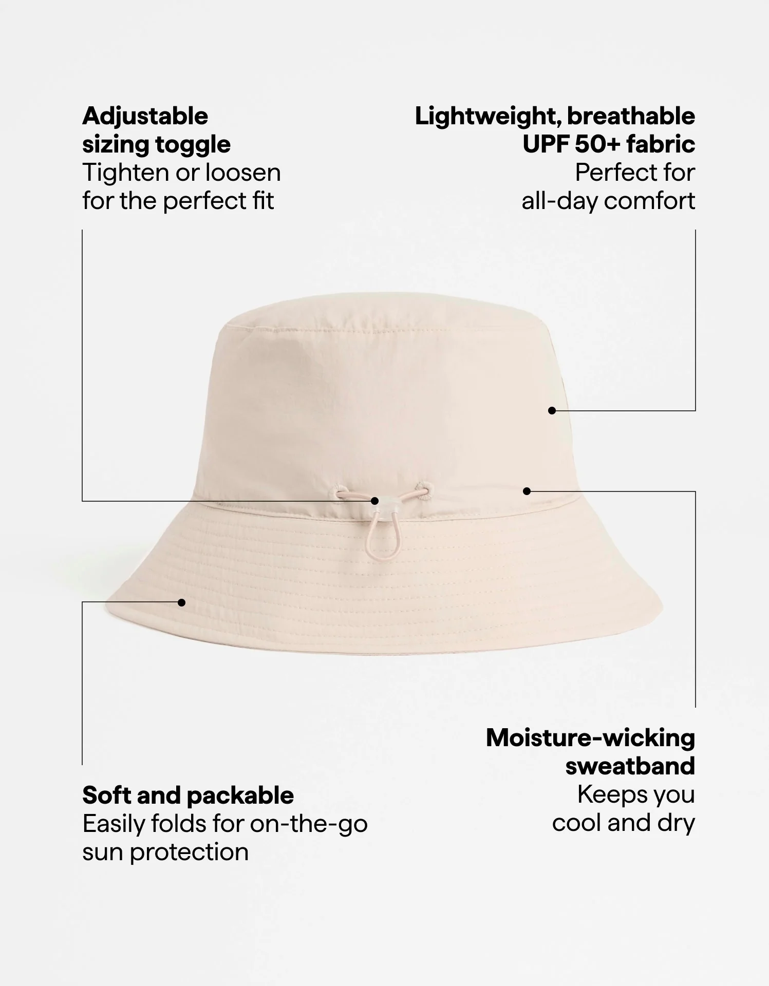 Bondi Bucket Hat UPF 50+ - Image 3