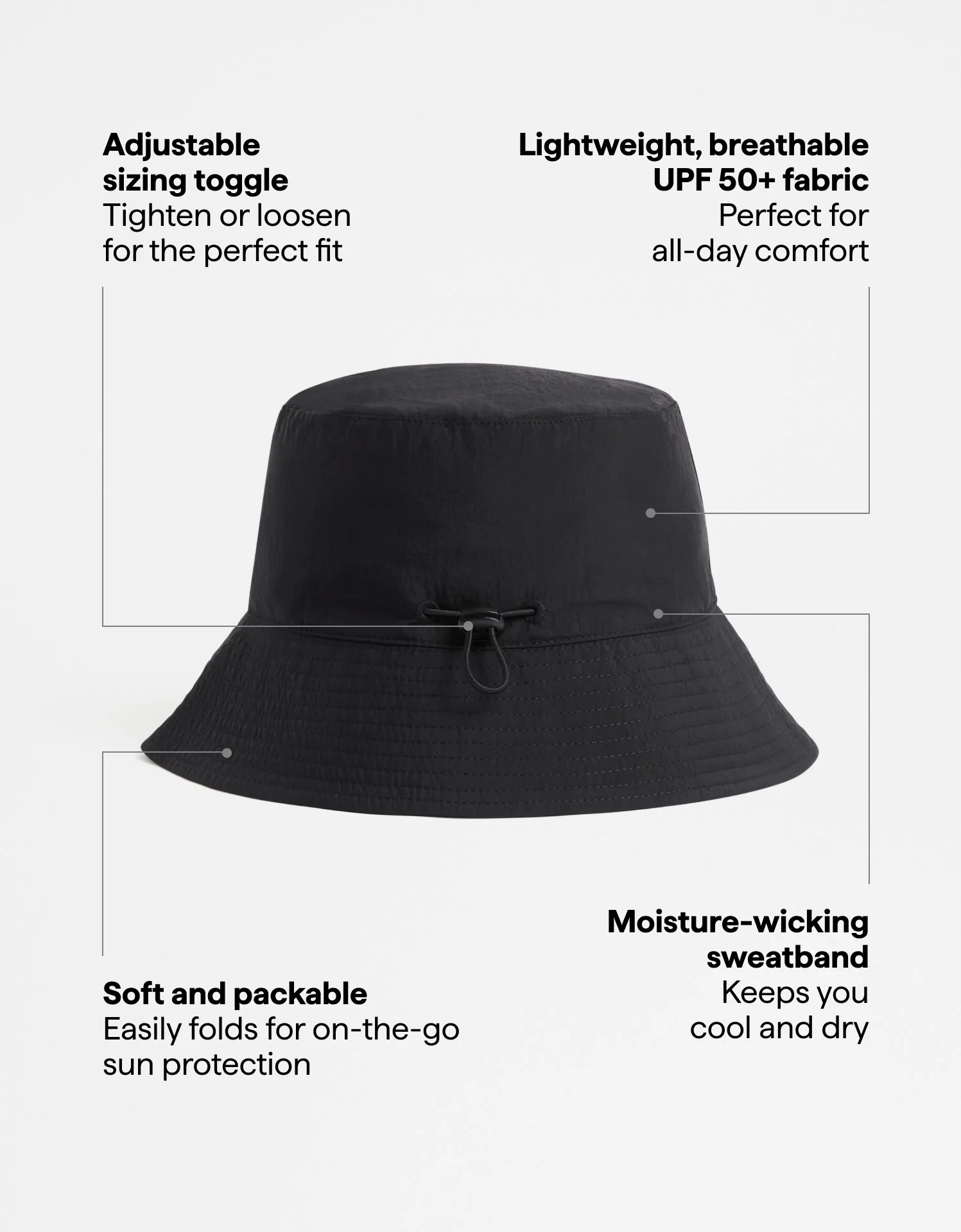 Bondi Bucket Hat UPF 50+ - Image 9