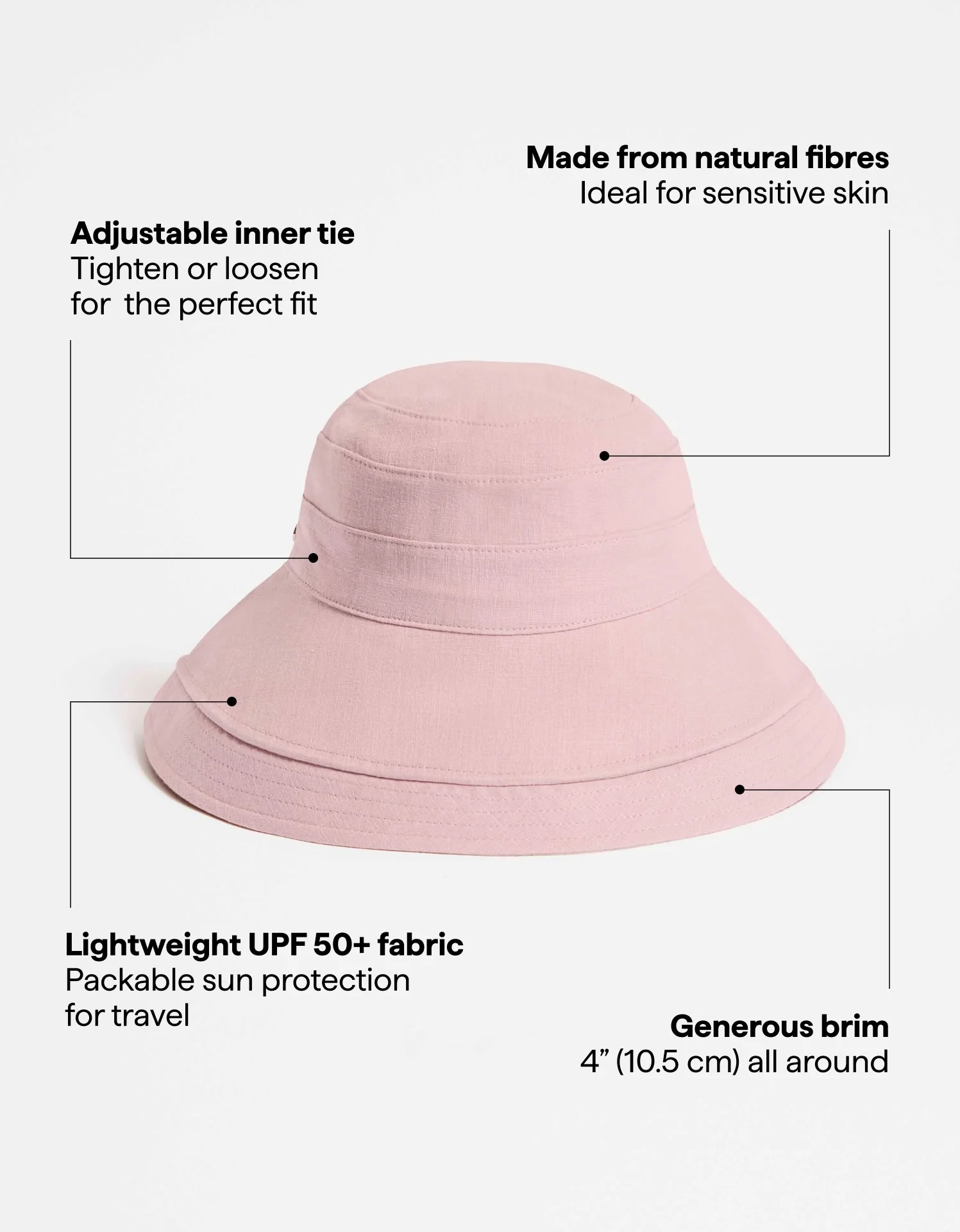Holiday Sun Hat UPF 50+ - Image 9