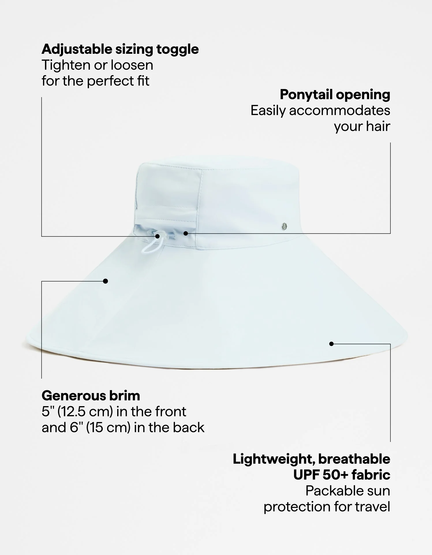 Ultra Wide Brim Hat UPF 50+ - Image 11