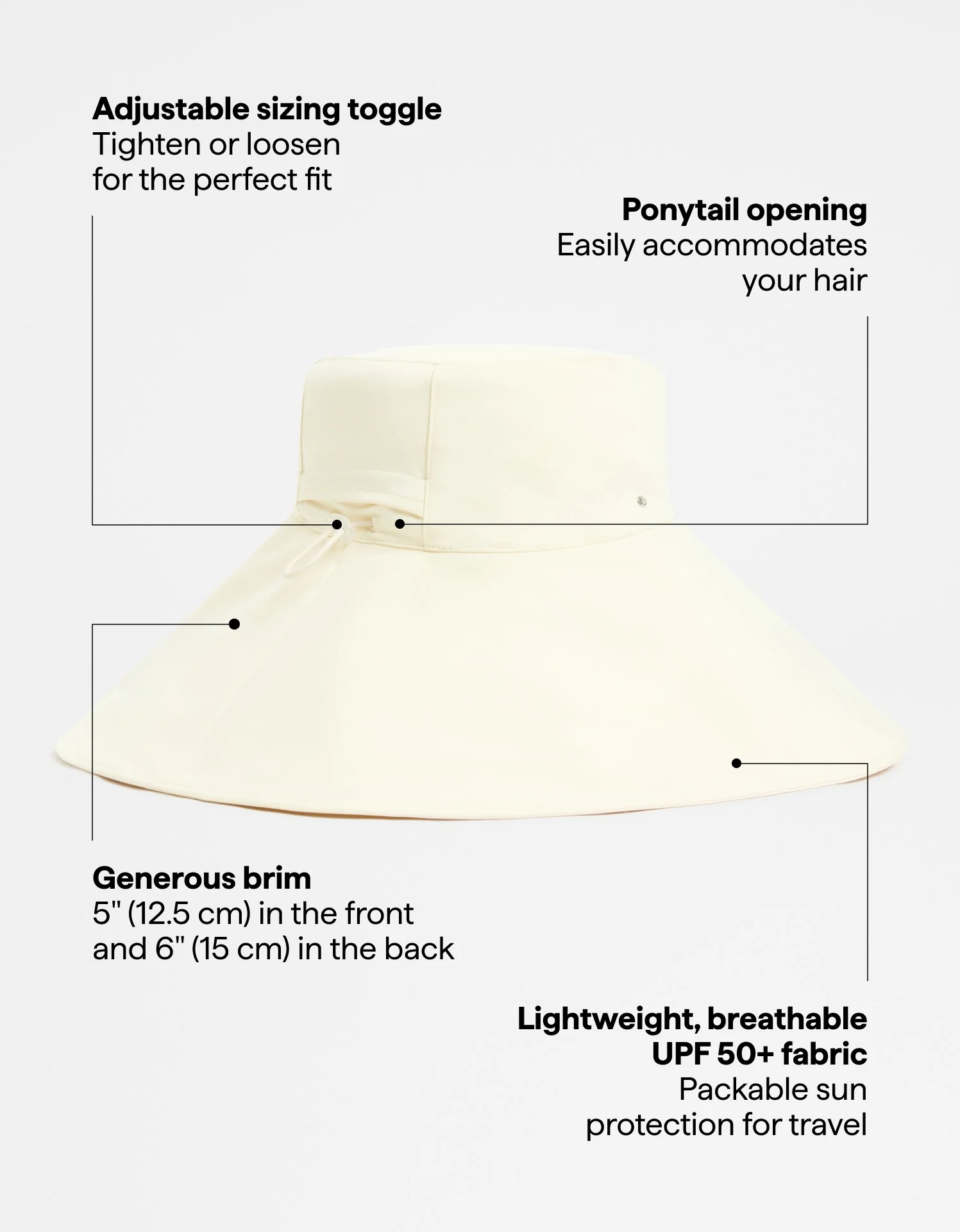 Ultra Wide Brim Hat UPF 50+ - Image 25