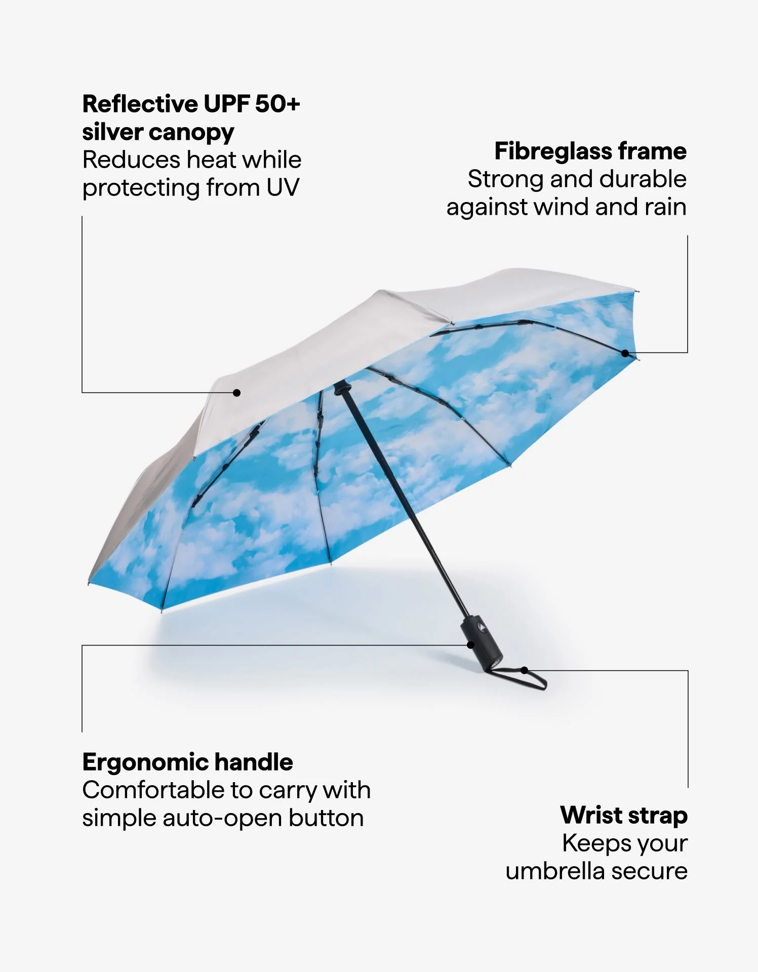 Compact Sun Protective Umbrella UPF 50+ - Image 2