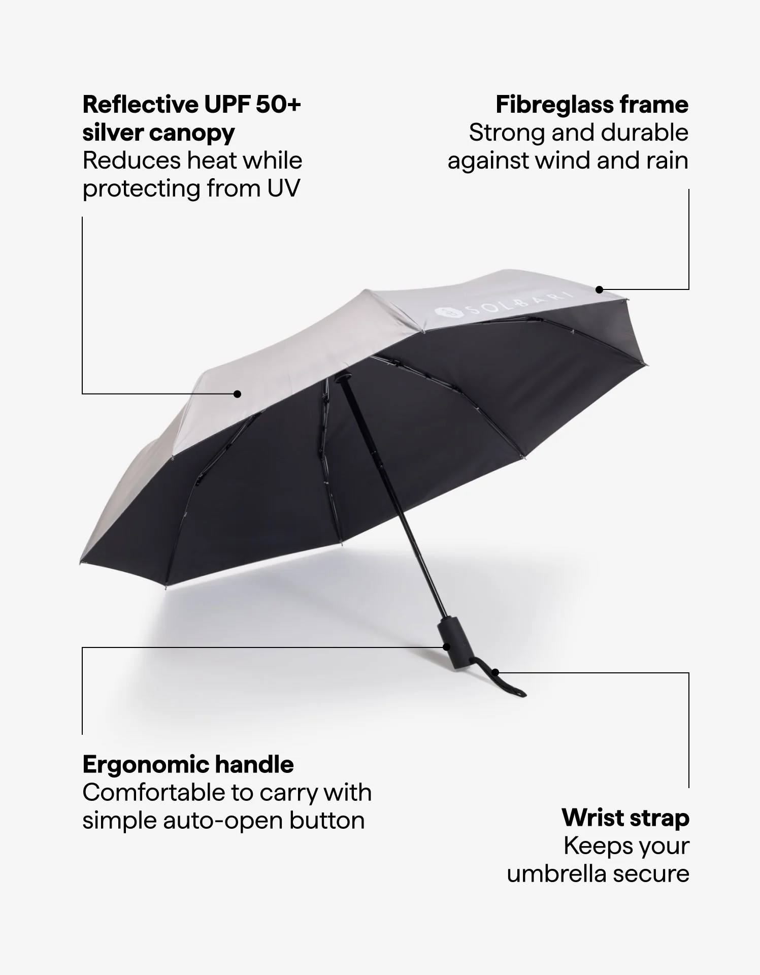 Compact Sun Protective Umbrella UPF 50+ - Image 54